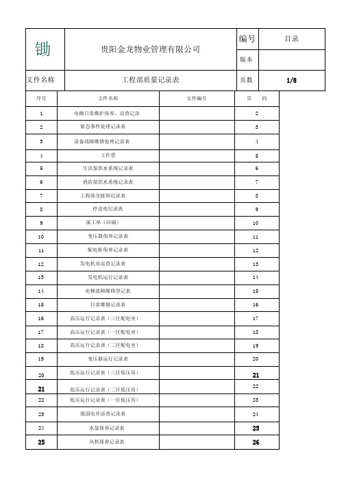 工程维修部表格