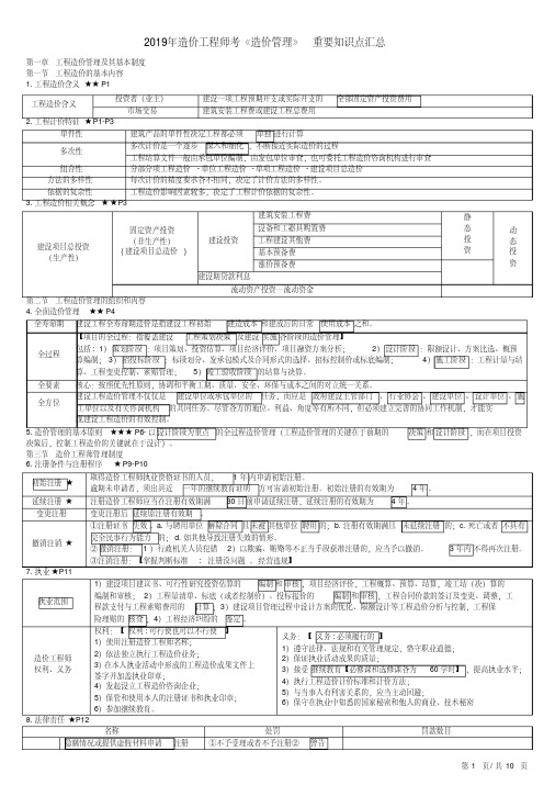 2019年造价师考试造价管理重要知识点汇总