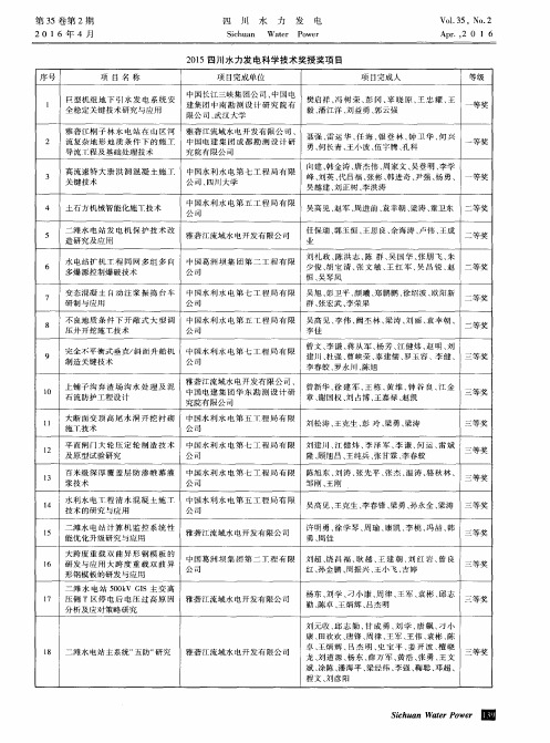 2015四川水力发电科学技术奖授奖项目