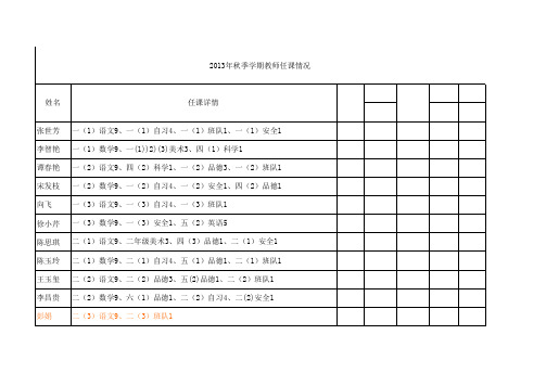 2013年秋季学期任课表