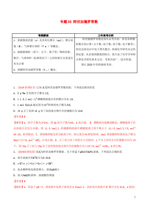 备战2020年高考化学3年高考2年模拟1年原创专题03阿伏加德罗常数含解析