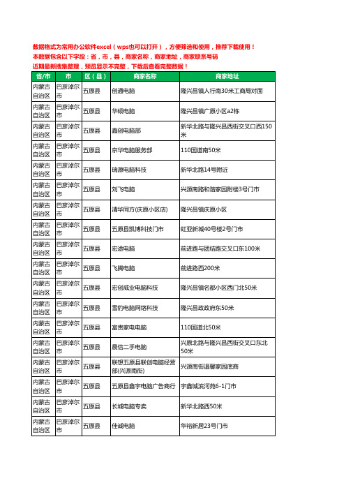 新版内蒙古自治区巴彦淖尔市五原县电脑工商企业公司名录名单大全22家