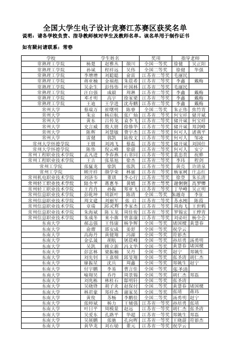 2013全国大学生电子设计竞赛江苏赛区获奖名单