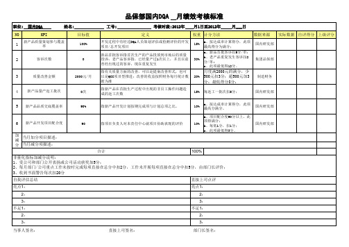 新品工程师DQA考核绩效V1