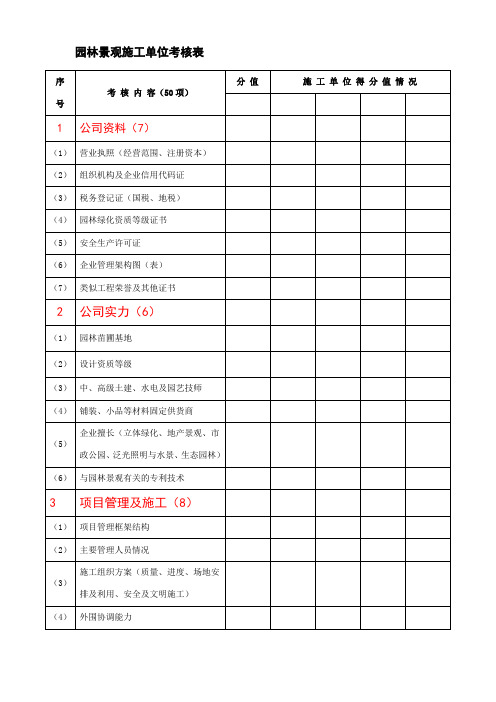 园林景观施工单位考核表