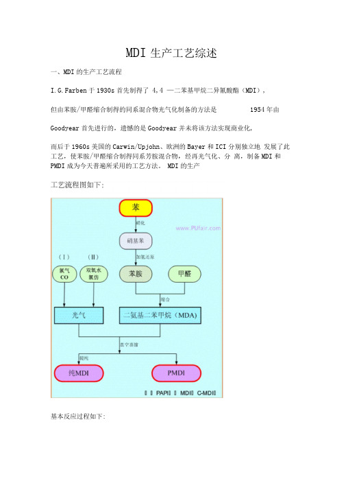 MDI生产工艺综述