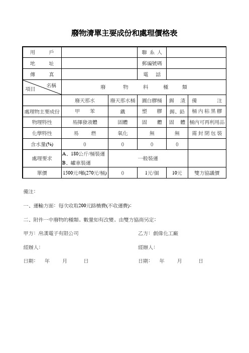 废物清单主要成份和处理价格表