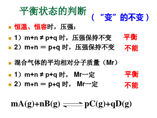 高三化学  化学平衡-高三