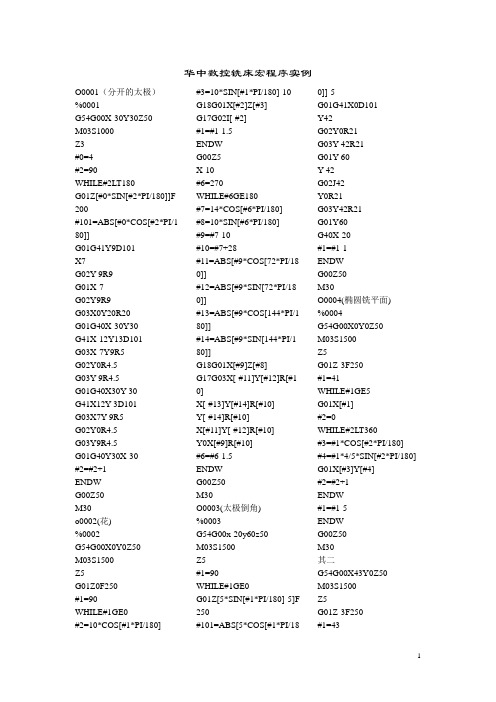 华中数控铣床宏程序实例