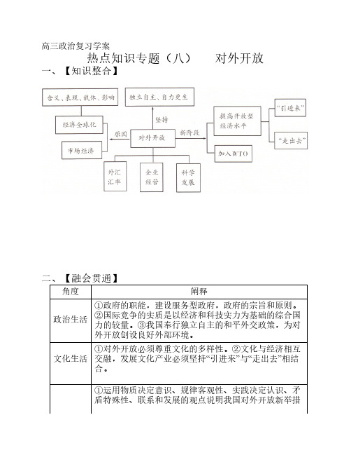 2013年高考政治热点知识专题复习(24)：对外开放