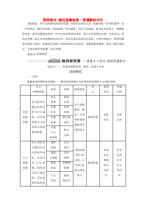 2019版高考地理一轮复习 第四部分 速过选修地理•贯通教材内外学案 中图版