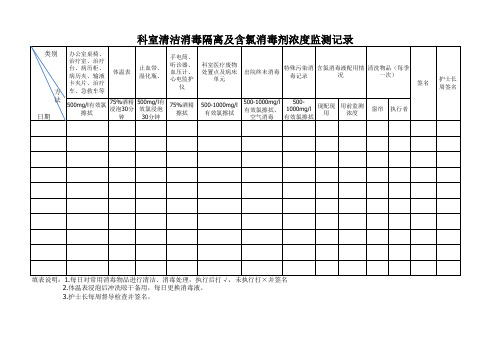 科室消毒隔离登记