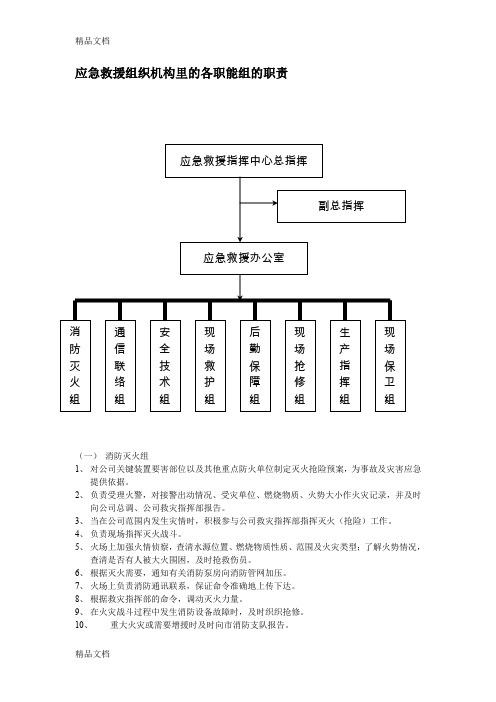 最新应急救援组织架构及职责