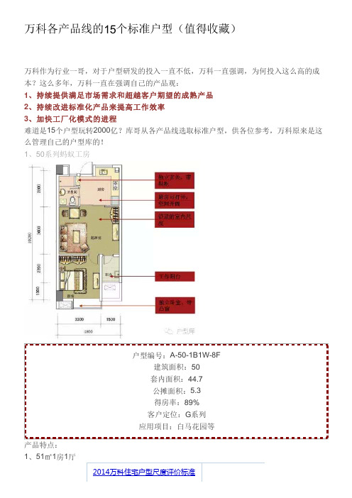 万科各产品线的15个标准户型-房地产-2020