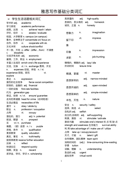 雅思写作基础词汇分类