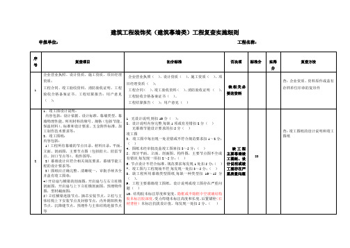 建筑工程装饰奖(建筑幕墙类)工程复查实施细则