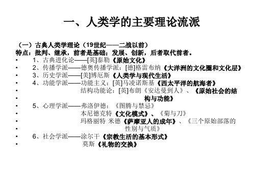 人类学的理论体系