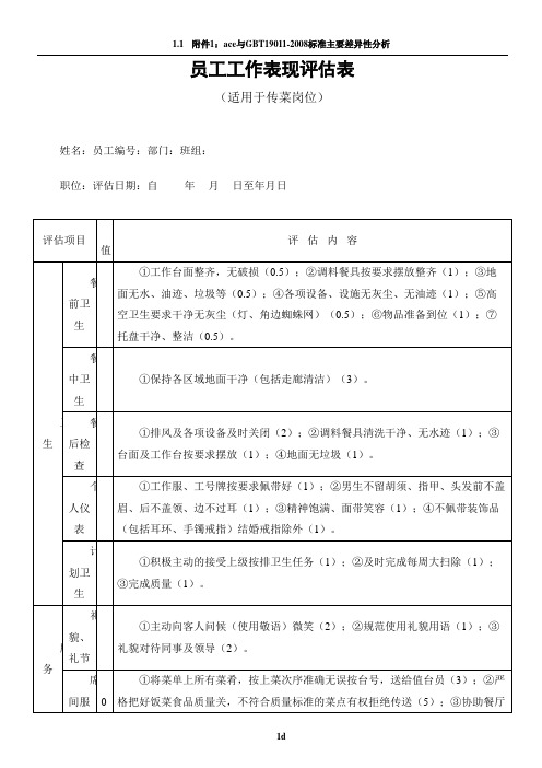 传菜员岗位工作表现评估表