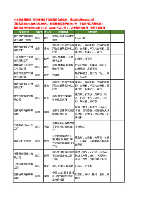 新版山东省白云石工商企业公司商家名录名单联系方式大全172家