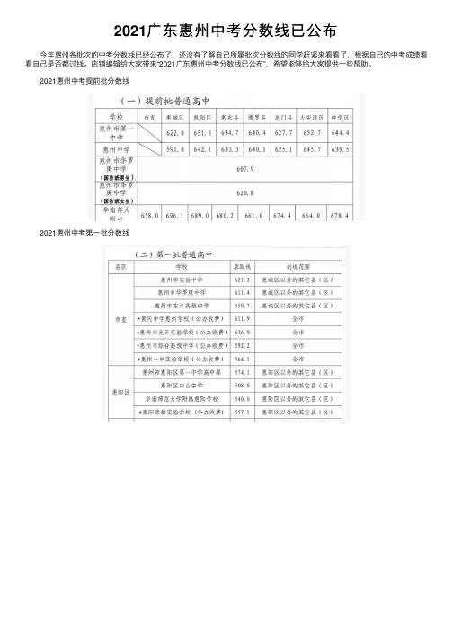 2021广东惠州中考分数线已公布