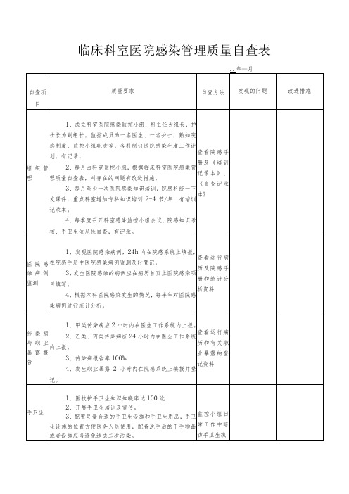 临床科室医院感染管理质量自查表