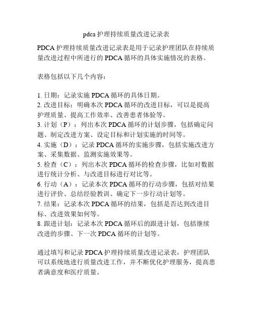 pdca护理持续质量改进记录表