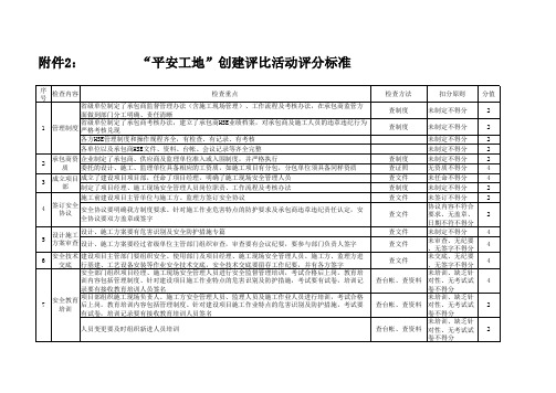 平安工地创建评比活动评分标准