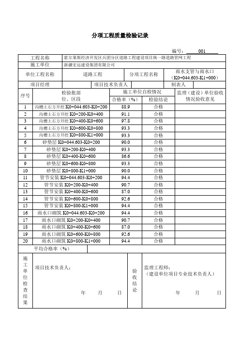 雨水支管与雨水口分项(完)