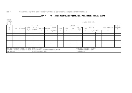劳务作业人员工资发放表范本-