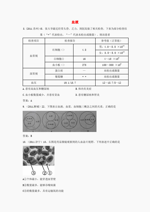 2012届近三年中考生物专题汇编及解析22 血液 人教新课标版 