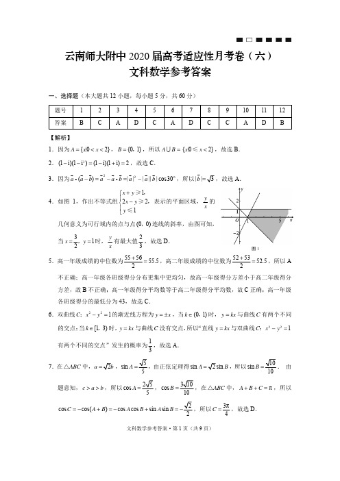 云南师大附中2020届高考适应性月考卷(六)文数-答案