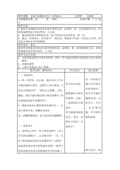 小学六年级 备课 教案 教学设计 综合实践谁不说俺家乡好