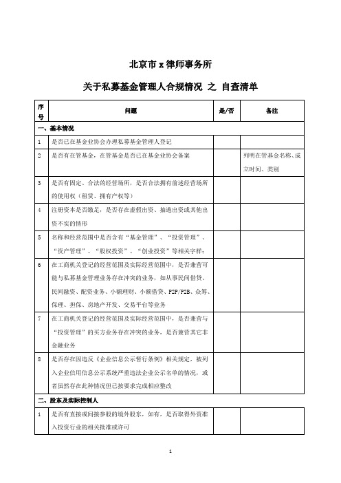 私募管理人合规情况自查清单模版