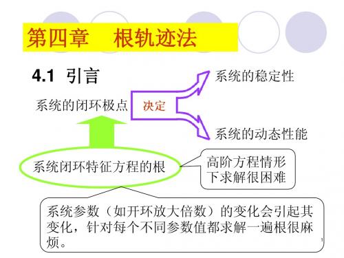 自动控制原理_第4章_1