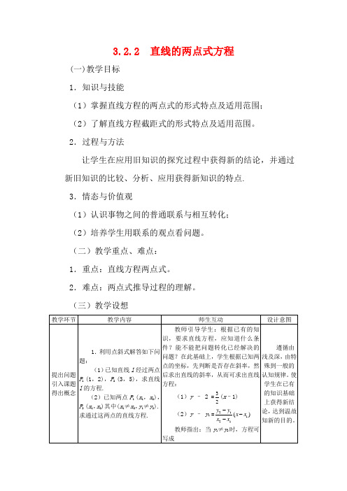 高中数学 3.2.2直线的两点式方程精品教案 新人教A版必修2