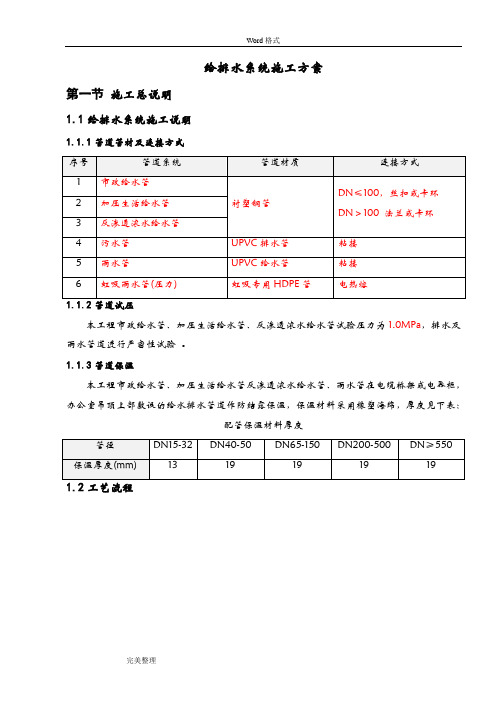 厂房给排水系统工程施工设计方案