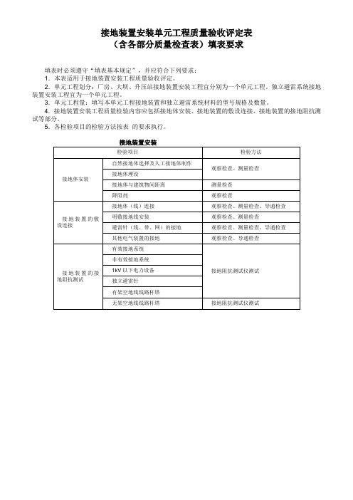 接地装置安装单元工程质量验收评定表