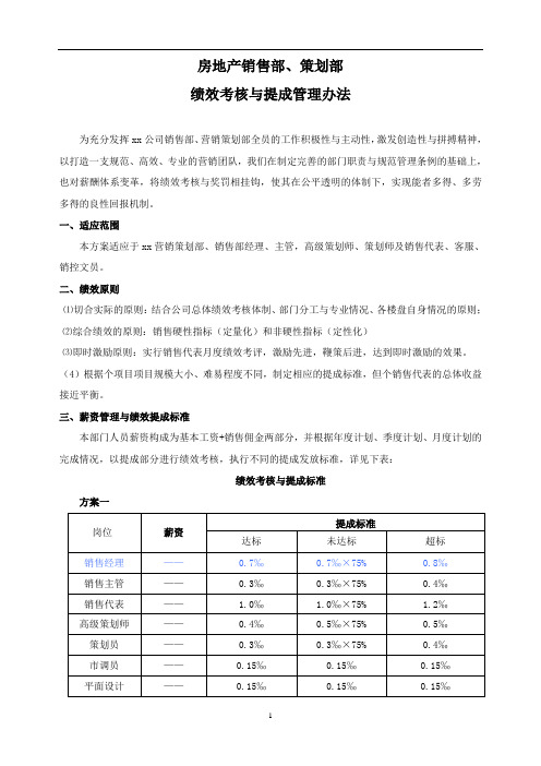 房地产销售部、策划部绩效考核与提成管理办