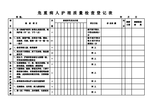 危 重 病 人 护 理 质 量 检 查 登 记 表