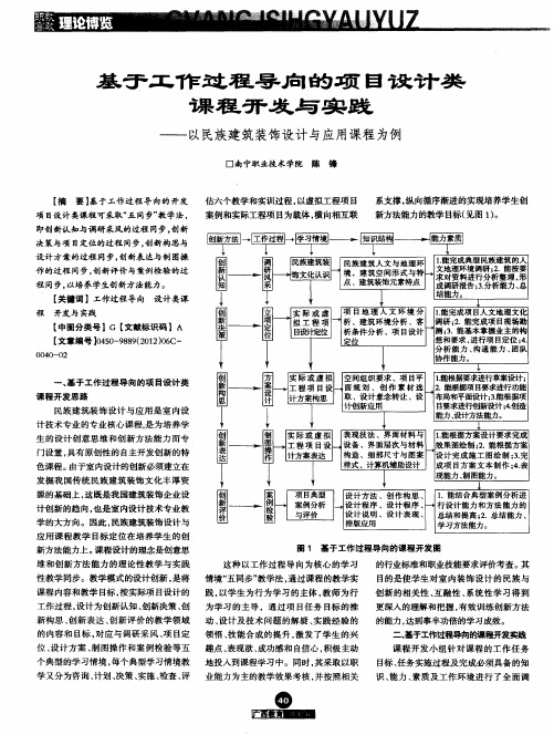 基于工作过程导向的项目设计类课程开发与实践——以民族建筑装饰设计与应用课程为例