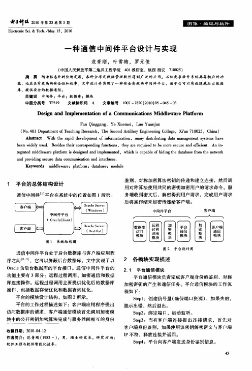 一种通信中间件平台设计与实现