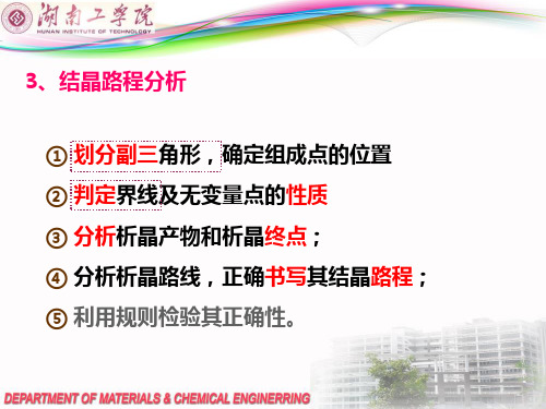 第六章相平衡与相图第五讲