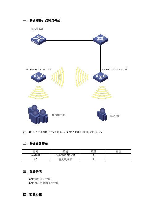 H3C WDS详细配置