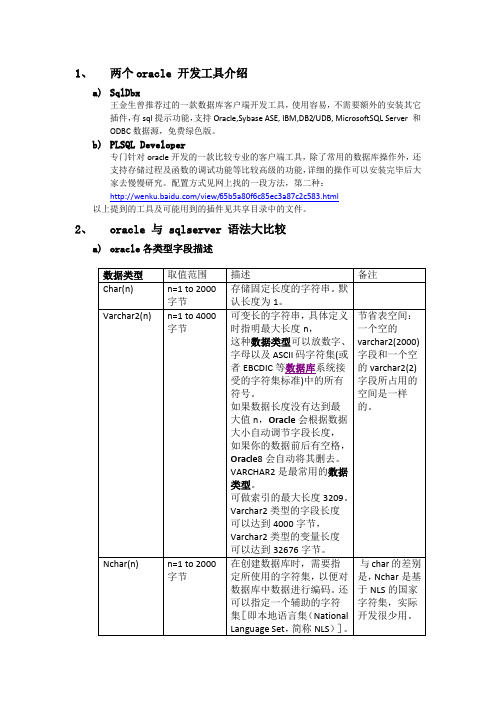 oracle常用的SQL及语法