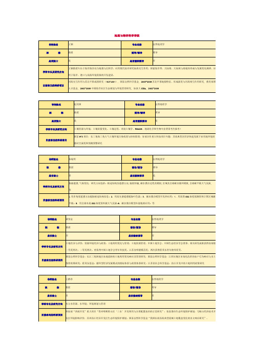 南京大学研究生导师介绍