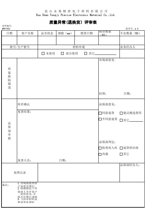 质量异常评审表