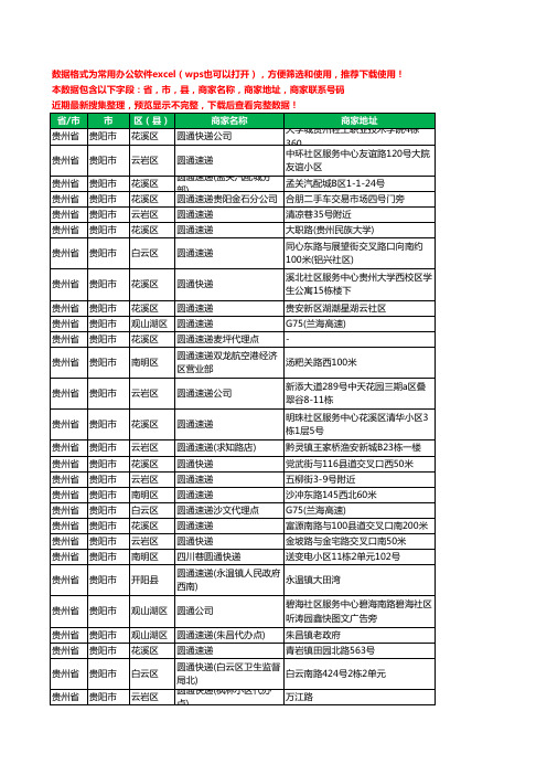 2020新版贵州省贵阳市圆通快递工商企业公司商家名录名单联系电话号码地址大全109家