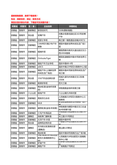 新版安徽省淮南市户外用品企业公司商家户名录单联系方式地址大全31家