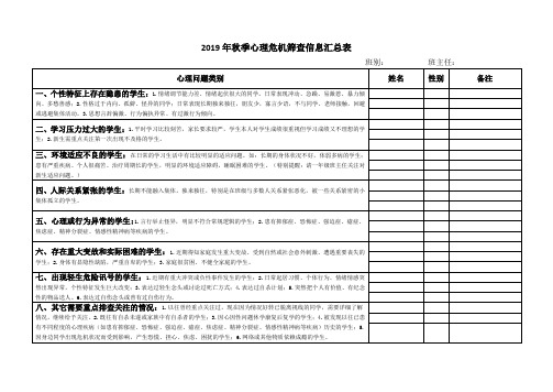 2019年秋季心理危机筛查信息汇总表1