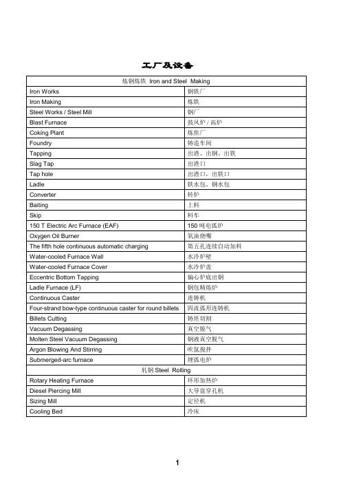 钢铁厂专用述语-中英文对照